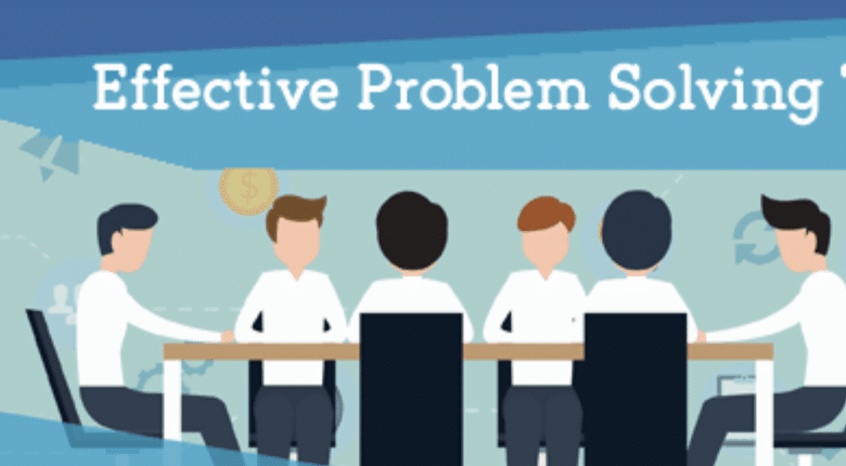 effective problem solving meeting
